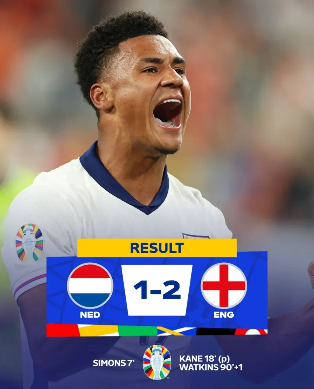 里程碑夜比利亚雷亚尔止住颓势；荷甲今夜刷纪录；球迷炸锅；年轻球员得到机会 