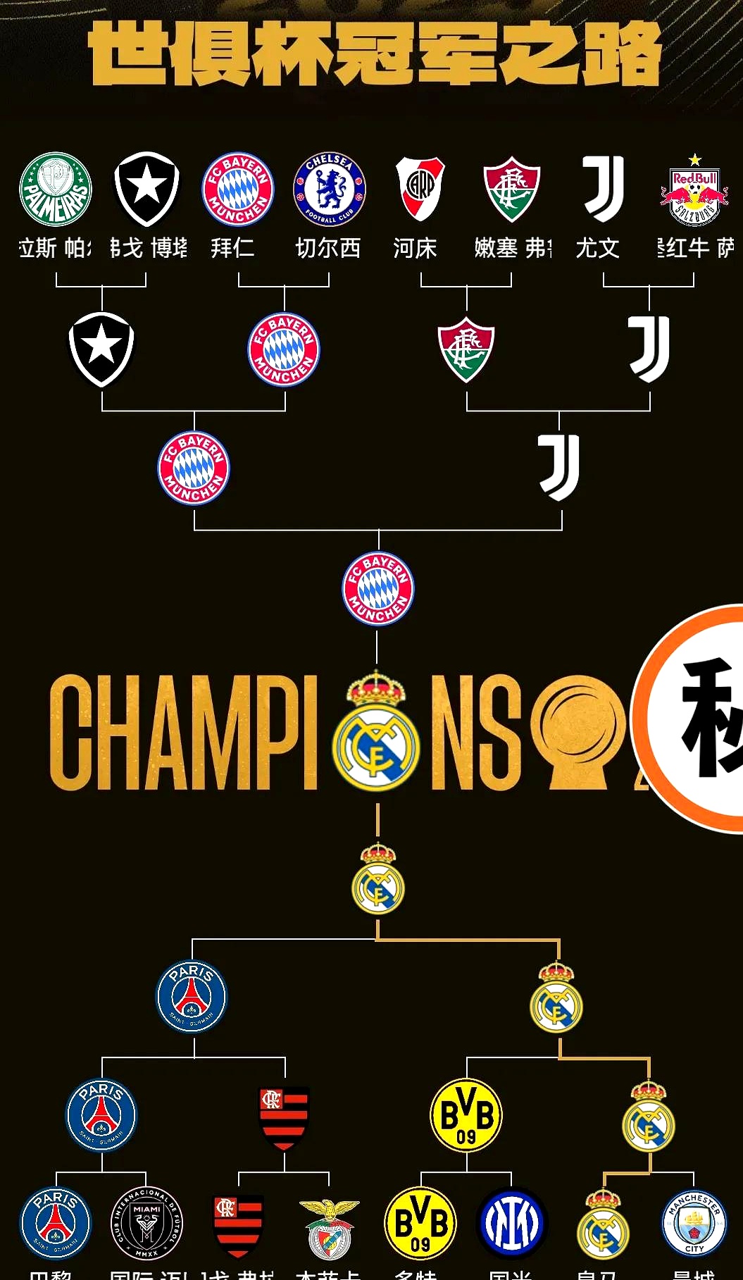 皇家马德里迎欧联关键赛，今晚扳平良机，压力陡增，赛程密集仍需轮换(皇家马德里背后的财团)-开云官方平台