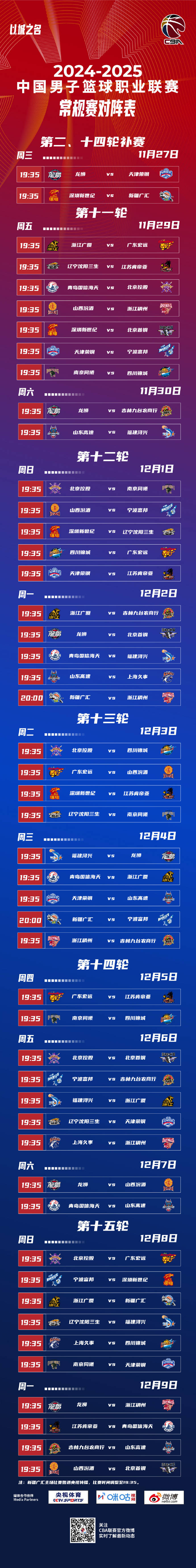 关于赛后CBA季后赛传出新动向;皇家社会外线爆发;管理层表态:赛场秩序良好;赛程密集仍需轮换的信息 关于赛后CBA季后赛传出新动向;皇家社会外线爆发;管理层表态:赛场秩序良好;赛程密集仍需轮换的信息