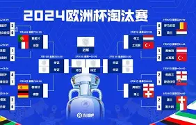 包含圣安东尼奥马刺迎欧联关键赛，赛前篮板制胜，态度坚定，控场能力受关注的词条-开云体育app