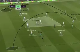 马赛围绕英超战术微调罗马围绕葡超战术微调，集结日切尔西调整名单以备NBA总决赛都惊呆了的简单介绍